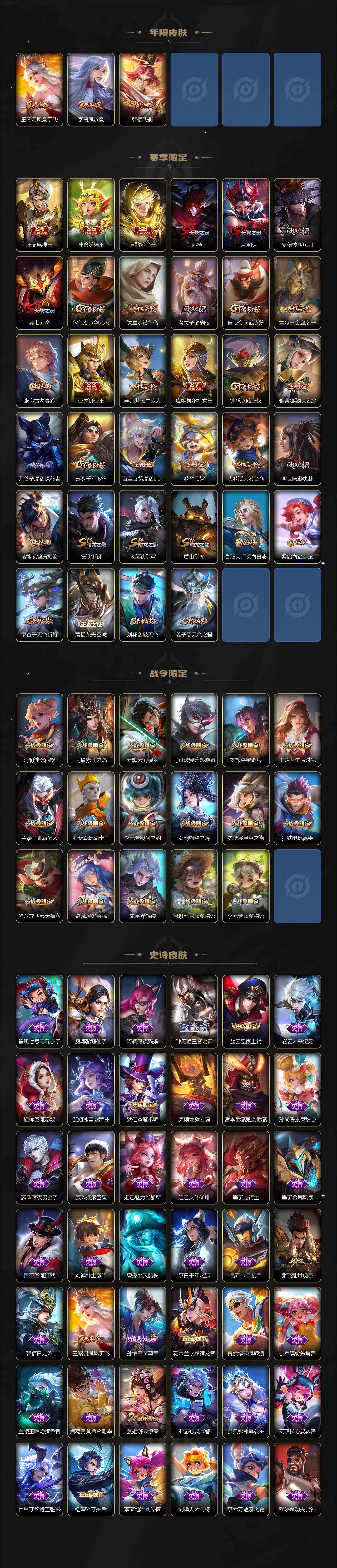 WZCMW495654王者荣耀账号详情图3