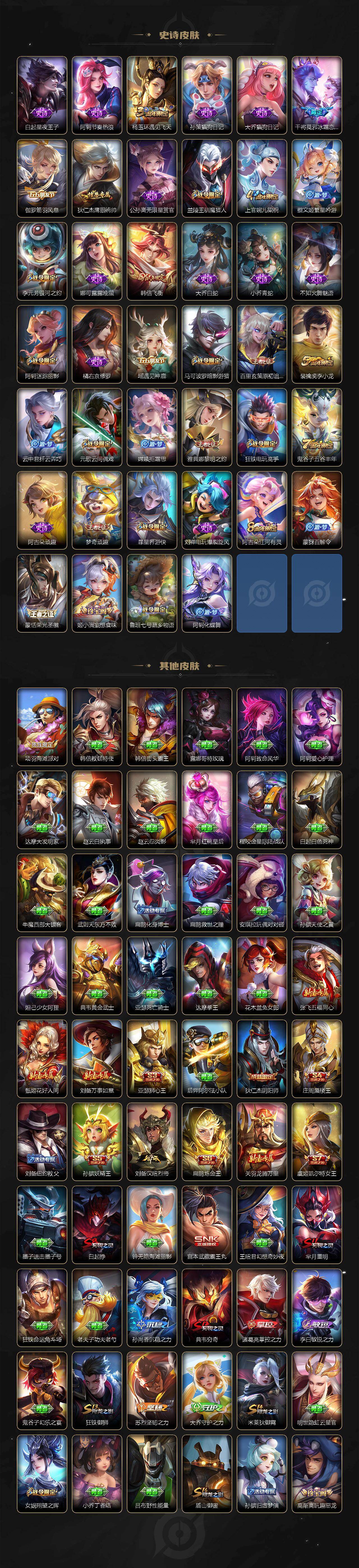 WZCMW495654王者荣耀账号详情图4