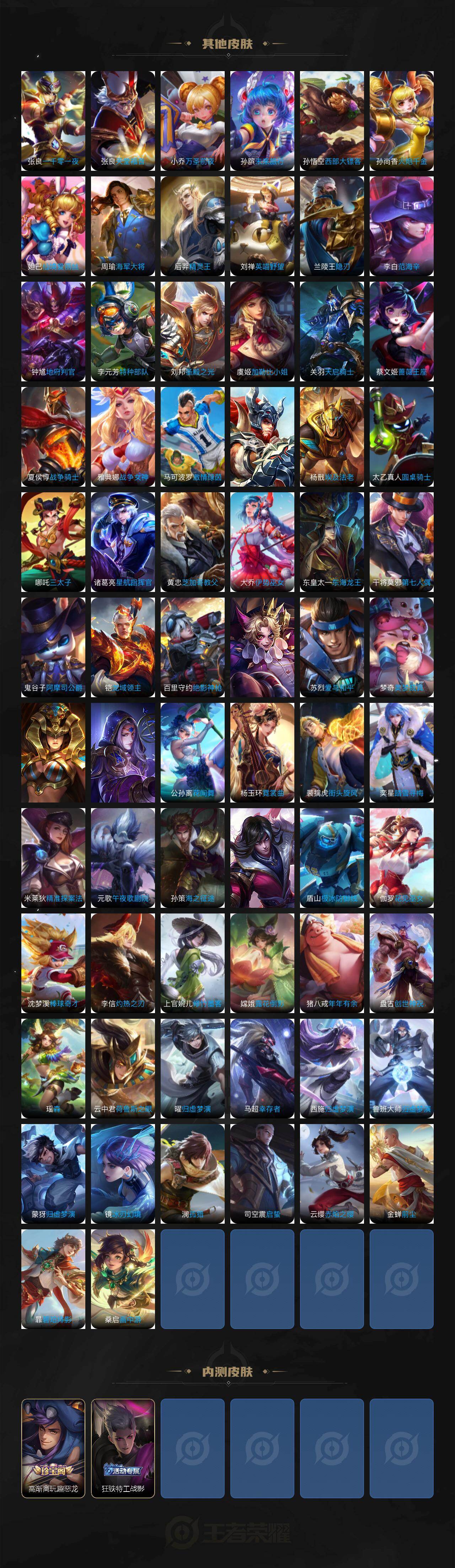 WZCMW495654王者荣耀账号详情图6