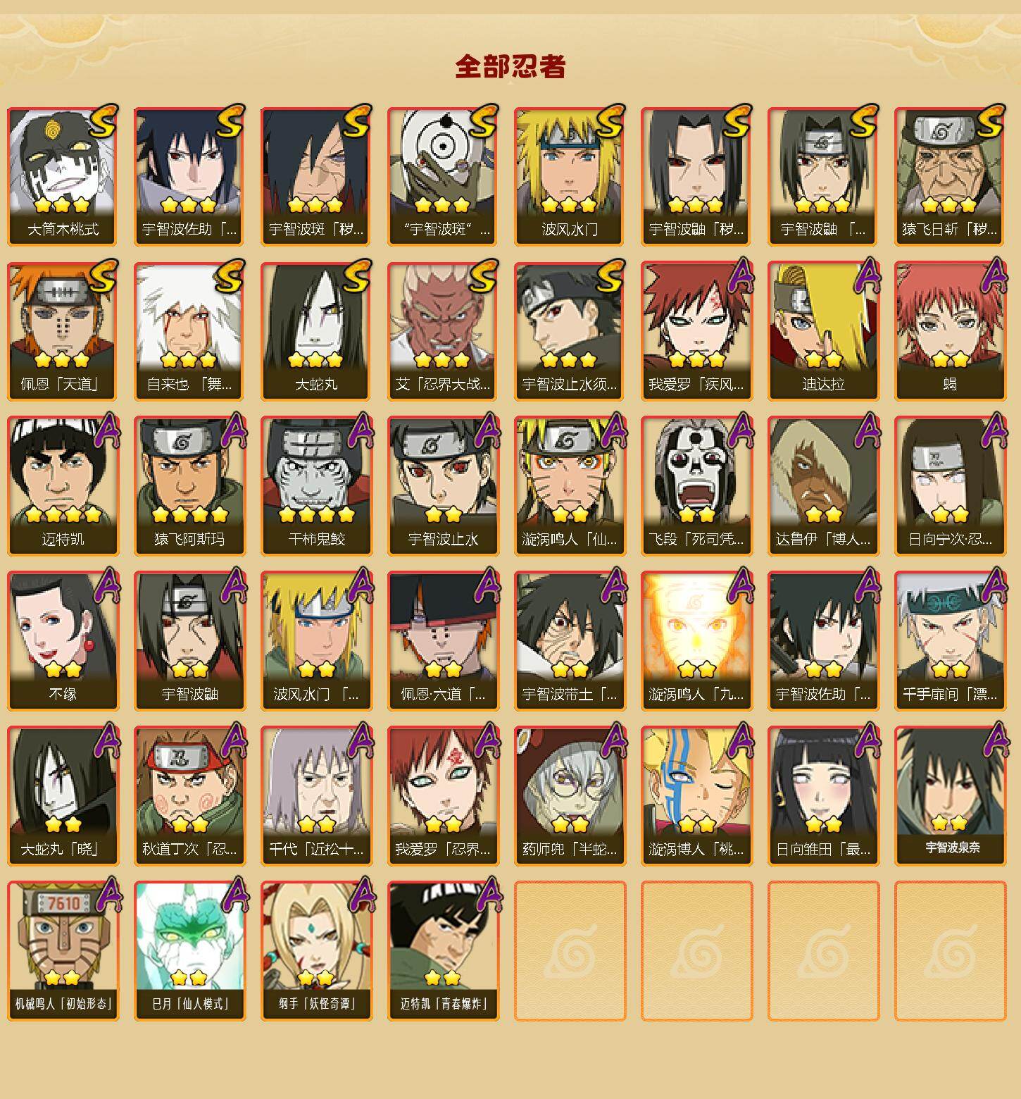 HYCMW46455火影忍者账号详情图2