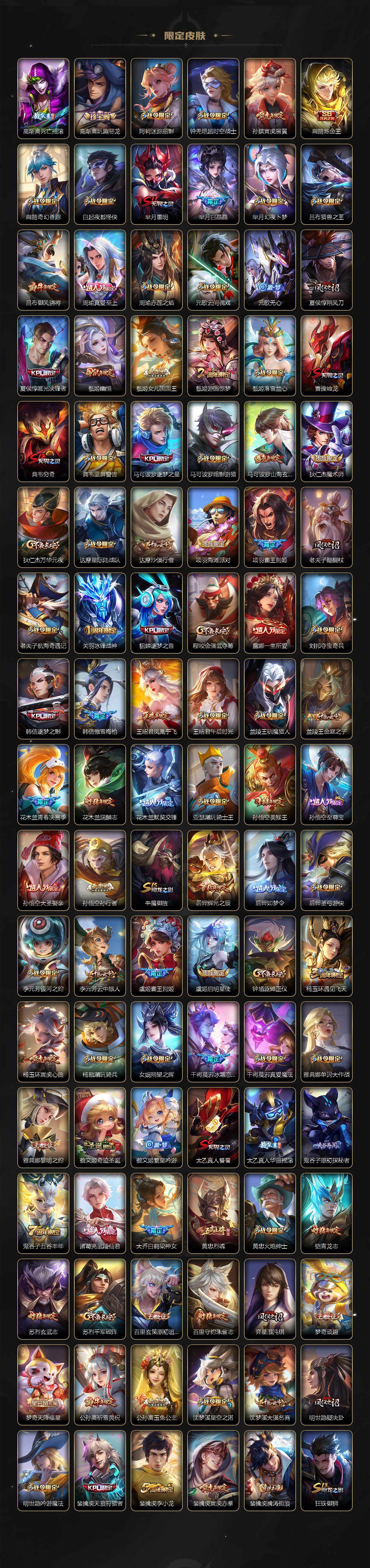 WZ03423944王者荣耀账号详情图4