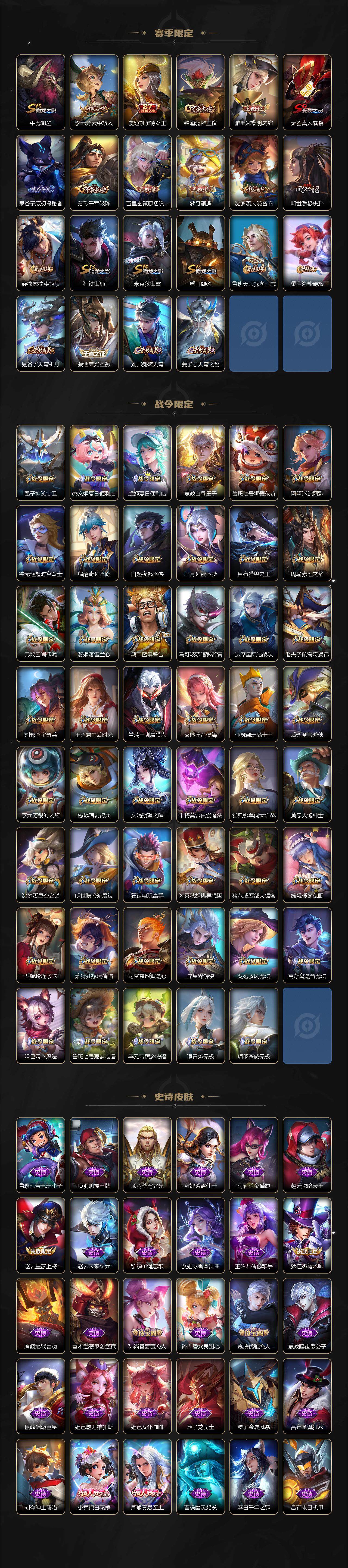 WZ03423944王者荣耀账号详情图6