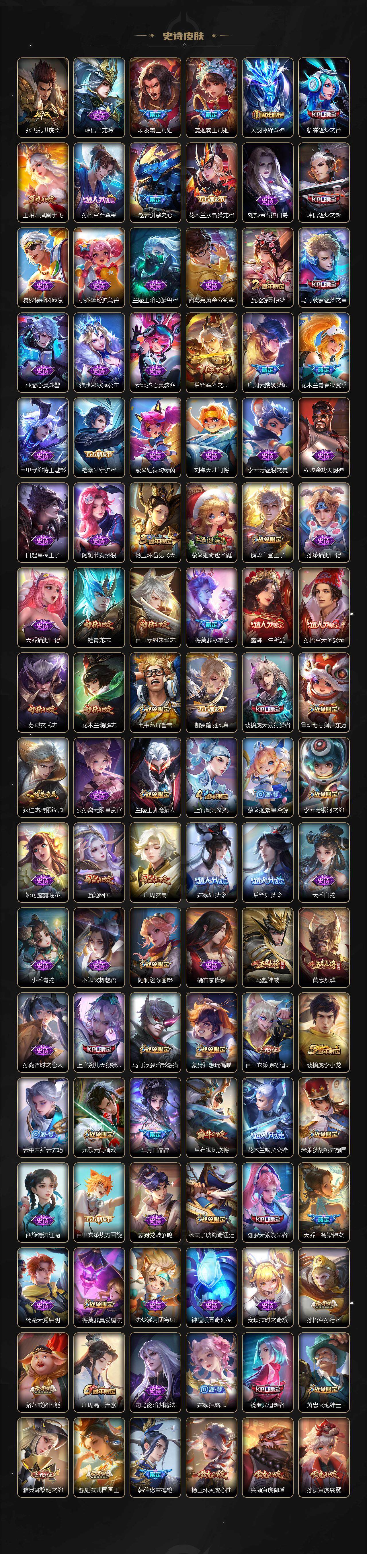 WZ03423944王者荣耀账号详情图7