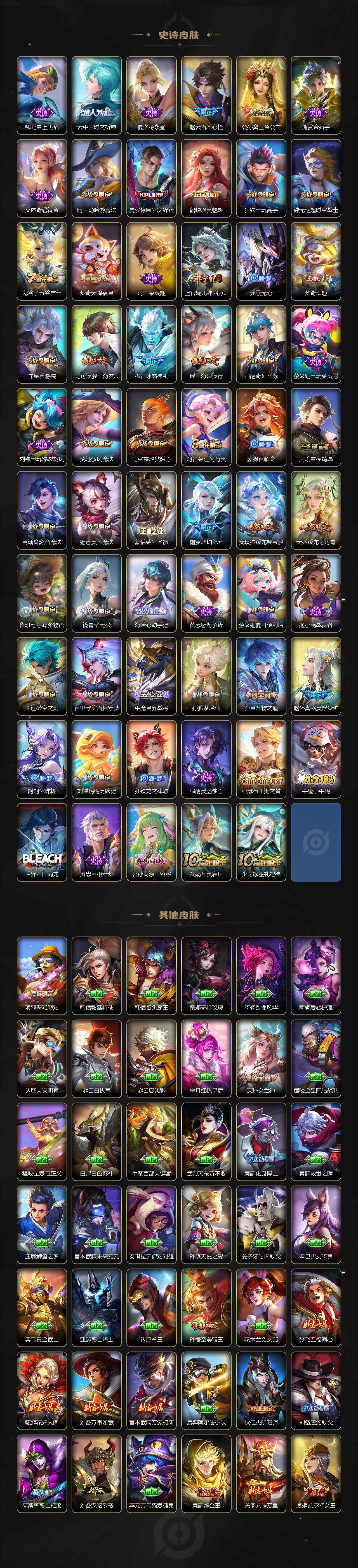 WZ03423944王者荣耀账号详情图8