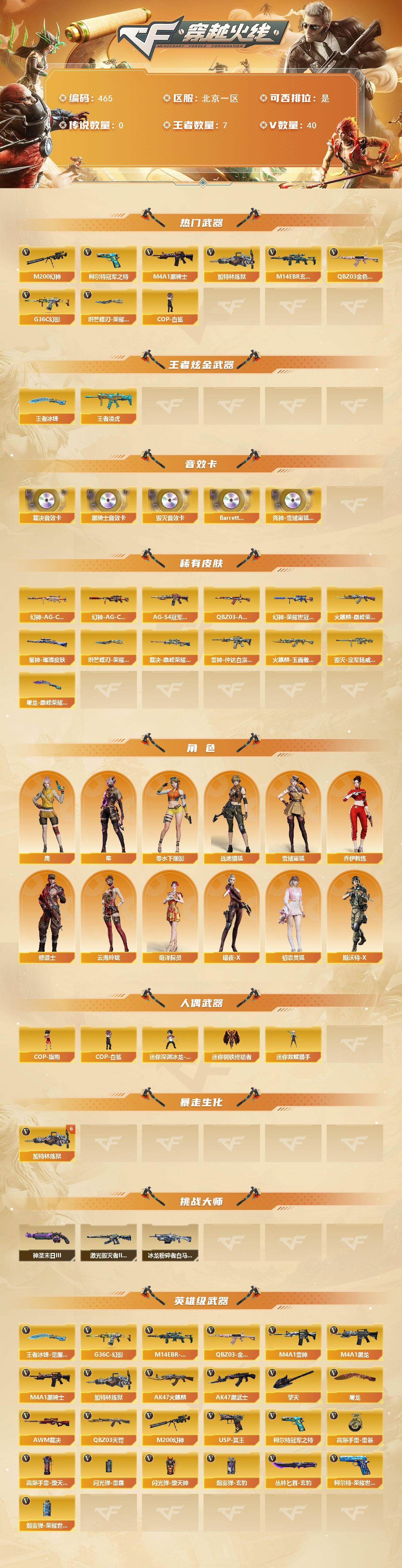 CFCMW422151穿越火线账号详情图2