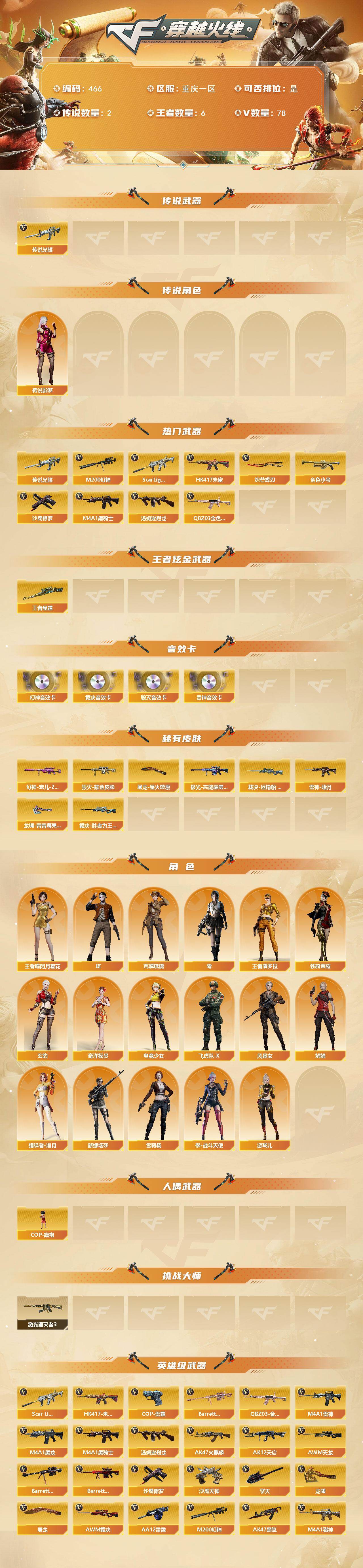 CFCMW422142穿越火线账号详情图2