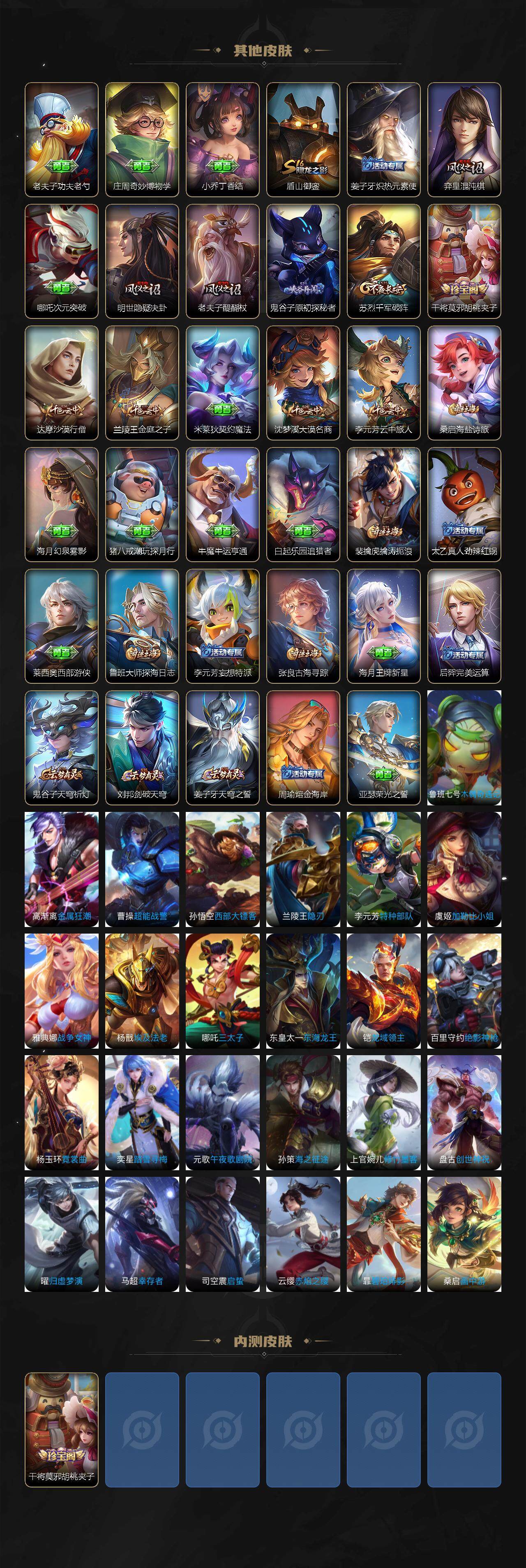 WZJZ3468981王者荣耀账号详情图4