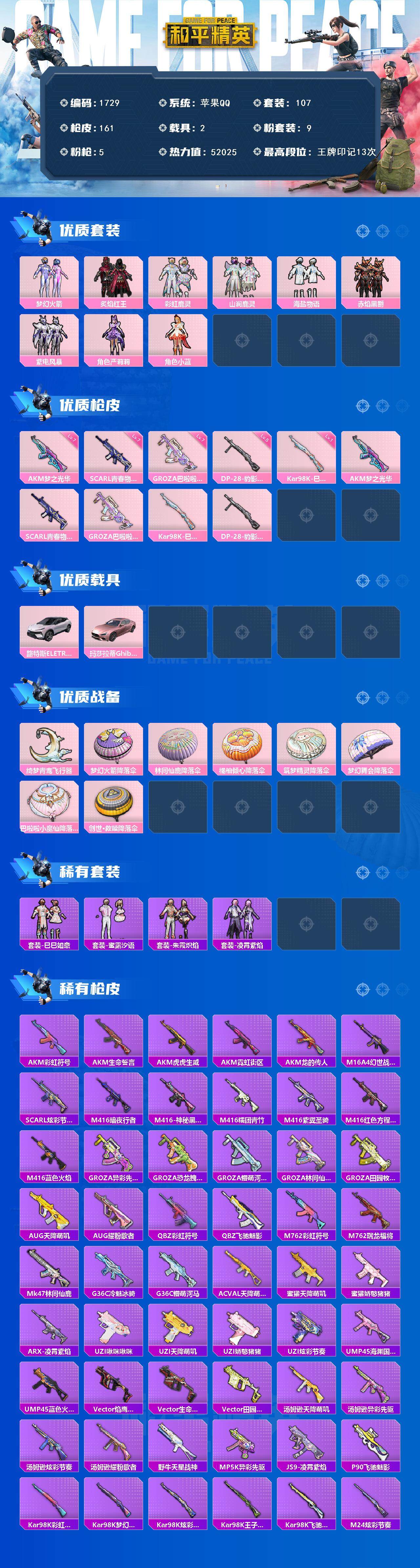 HPCMW3443684和平精英账号详情图2