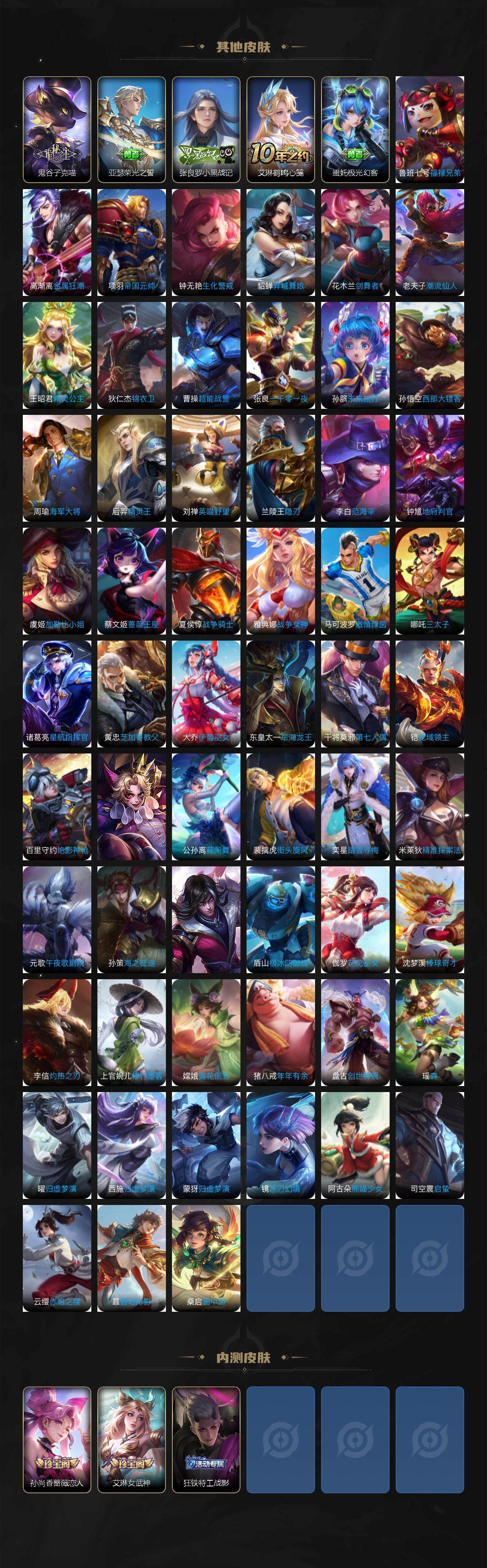 WZ03410411王者荣耀账号详情图6 WZ03410411王者荣耀账号详情图6