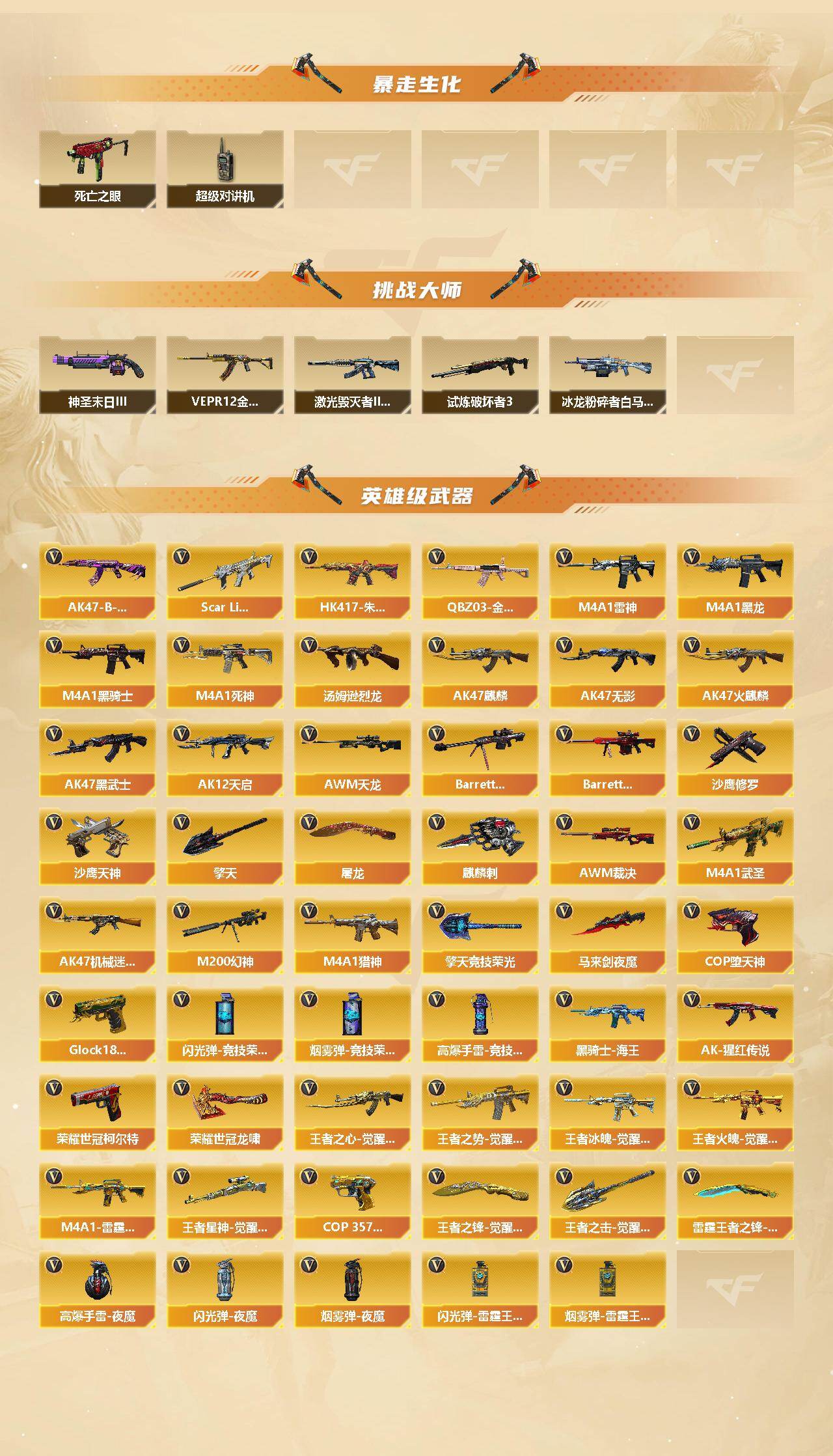 CFCMW422047穿越火线账号详情图3