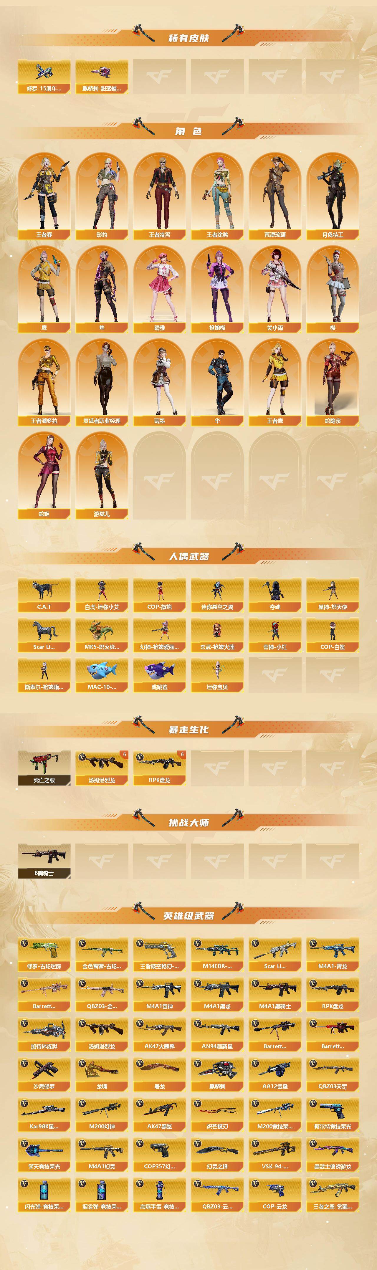 CFCMW422359穿越火线账号详情图3