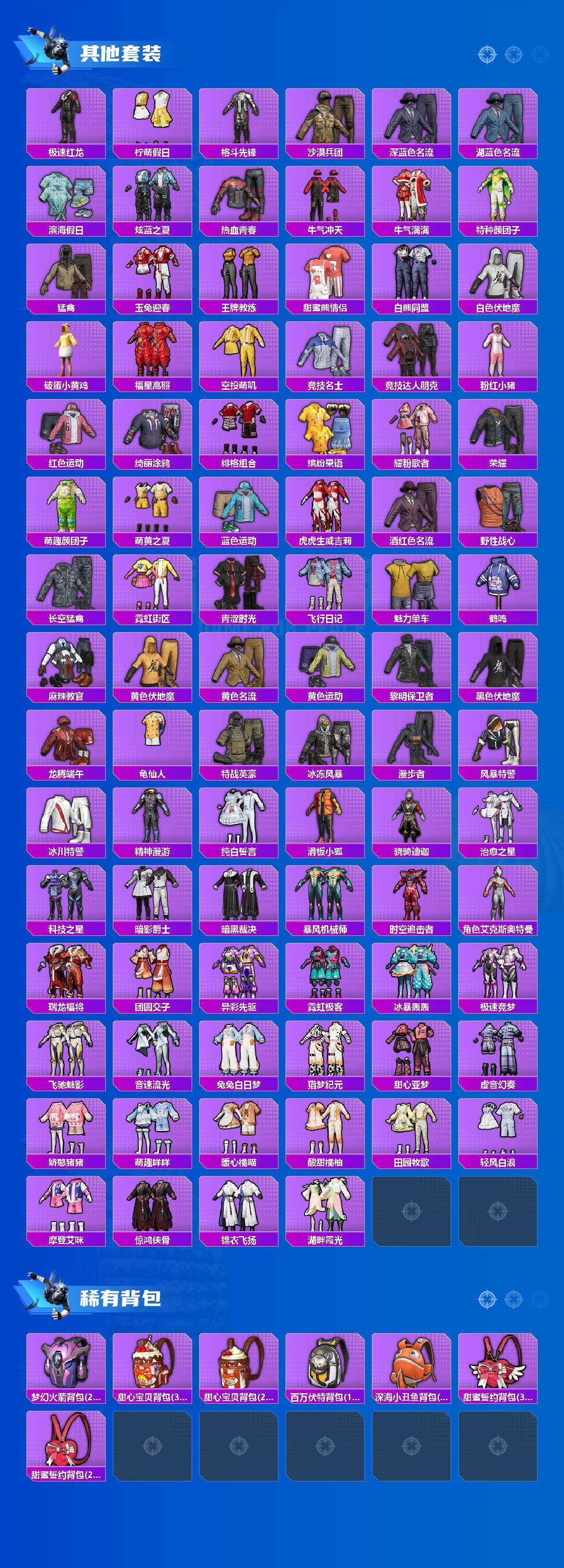 HPCMW3443720和平精英账号详情图4