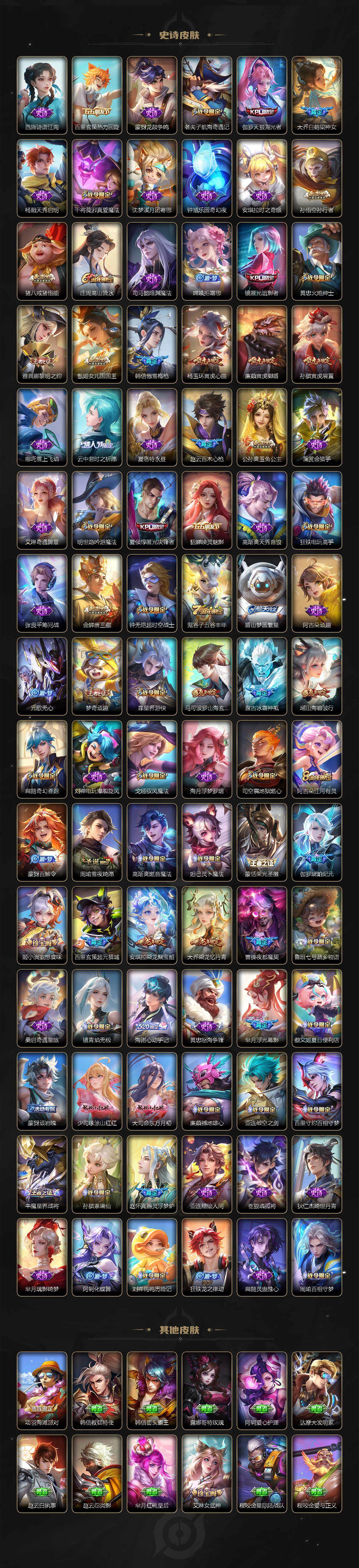 WZ0349226王者荣耀账号详情图7 WZ0349226王者荣耀账号详情图7