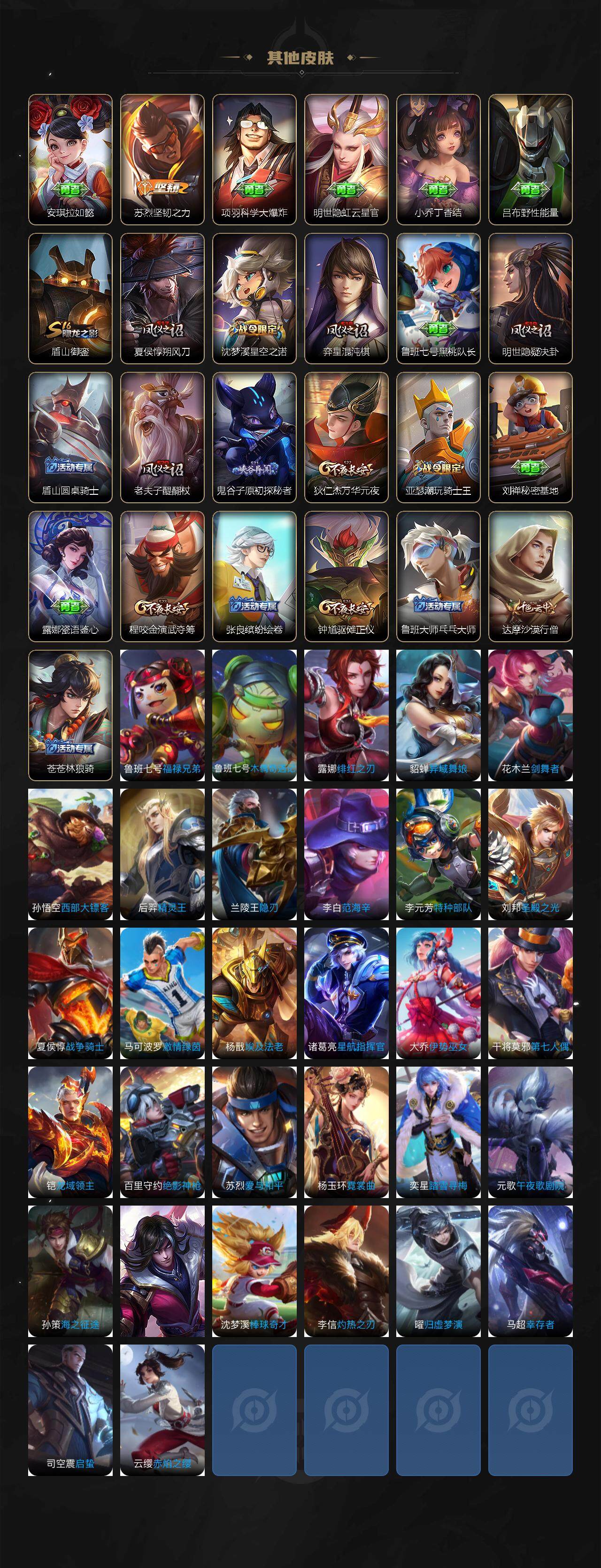 WZXS49059王者荣耀账号详情图3