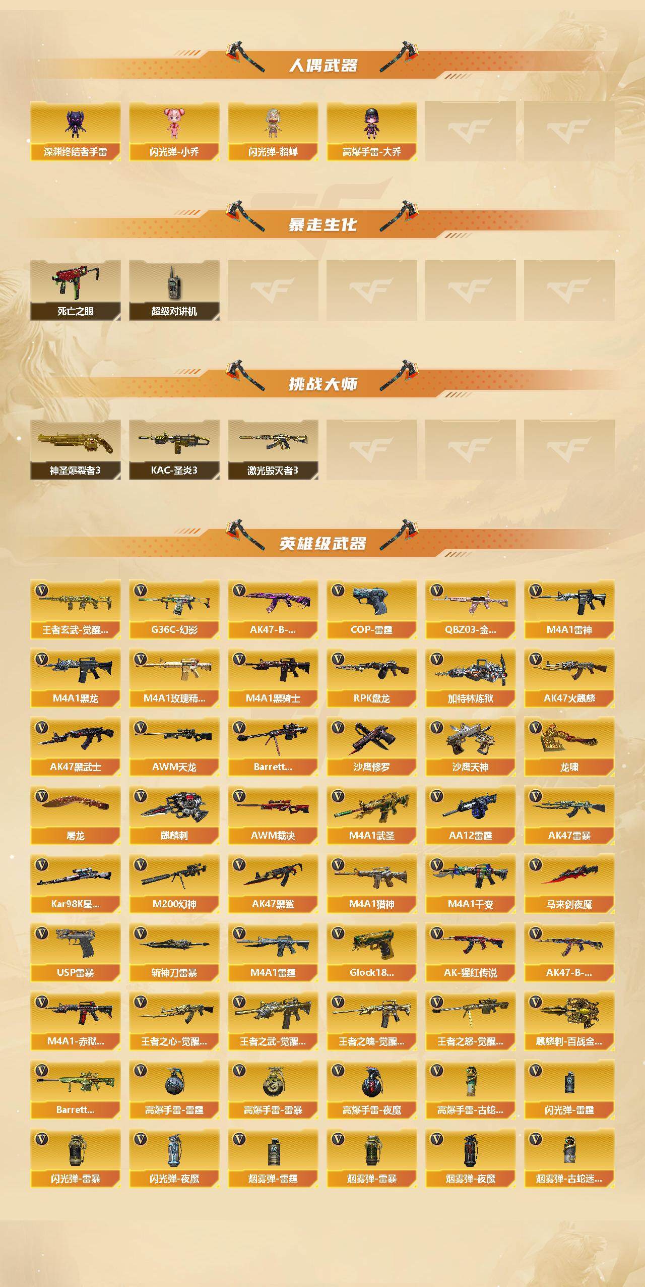 CFCMW422232穿越火线账号详情图3