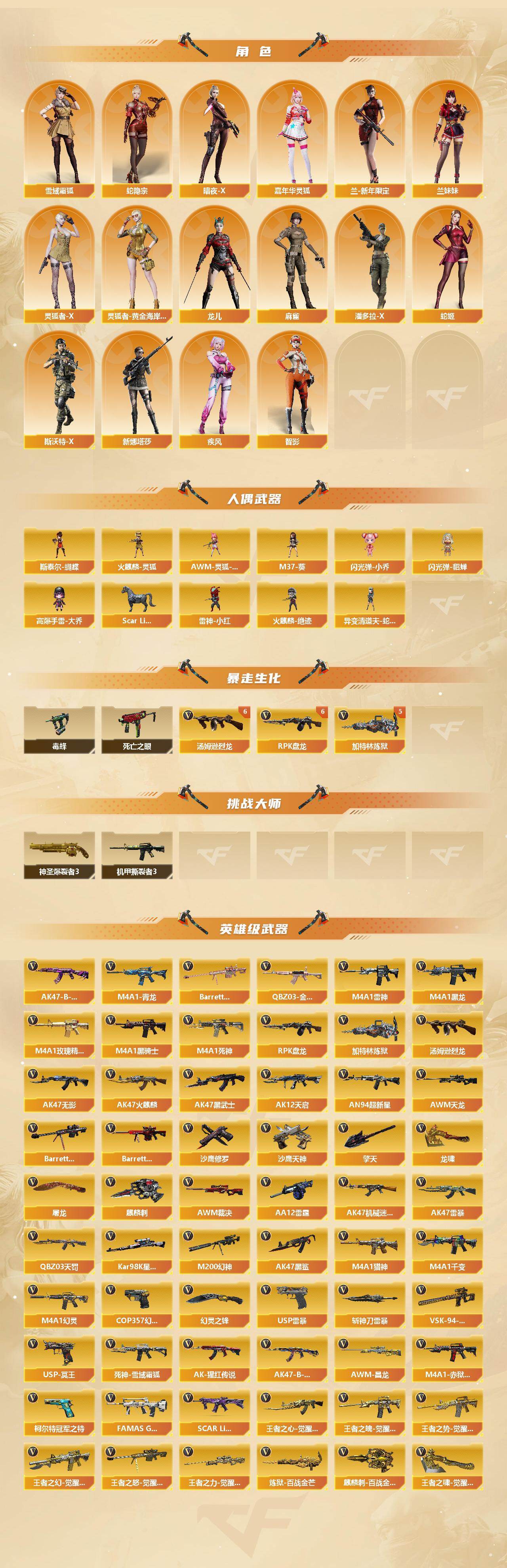 CFCMW422254穿越火线账号详情图3