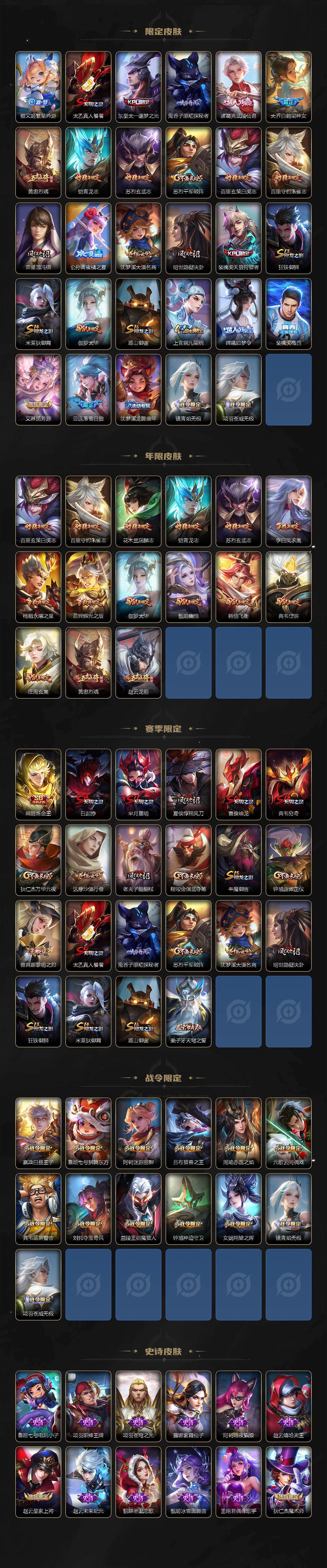 WZCMW4144229王者荣耀账号详情图4