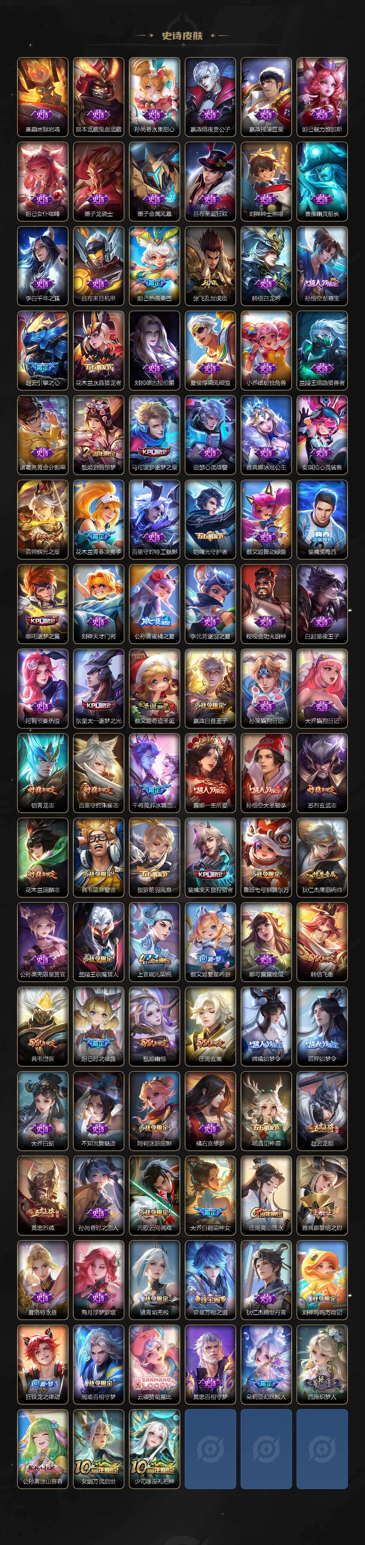 WZCMW4144229王者荣耀账号详情图5