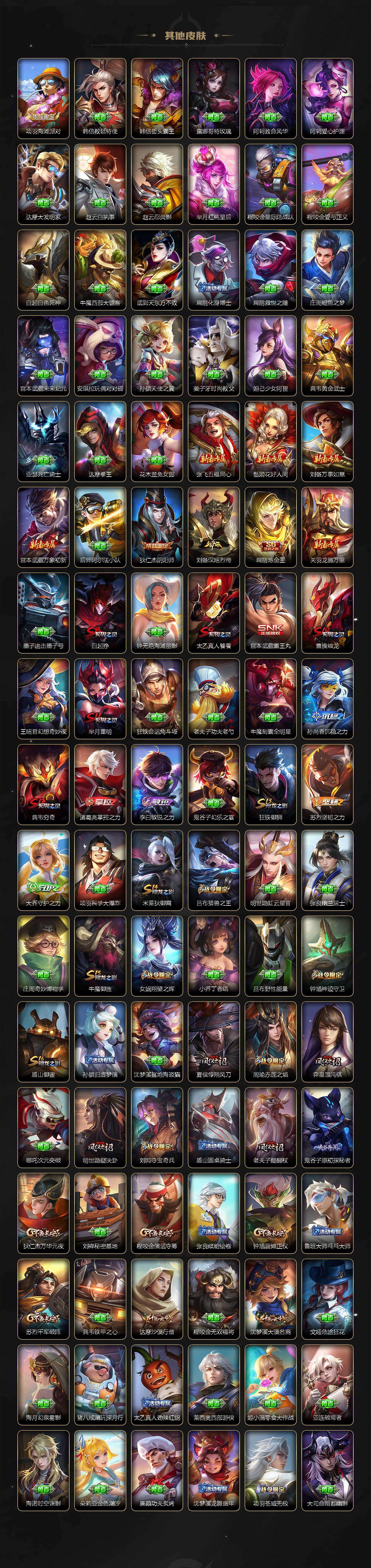 WZCMW4144229王者荣耀账号详情图6