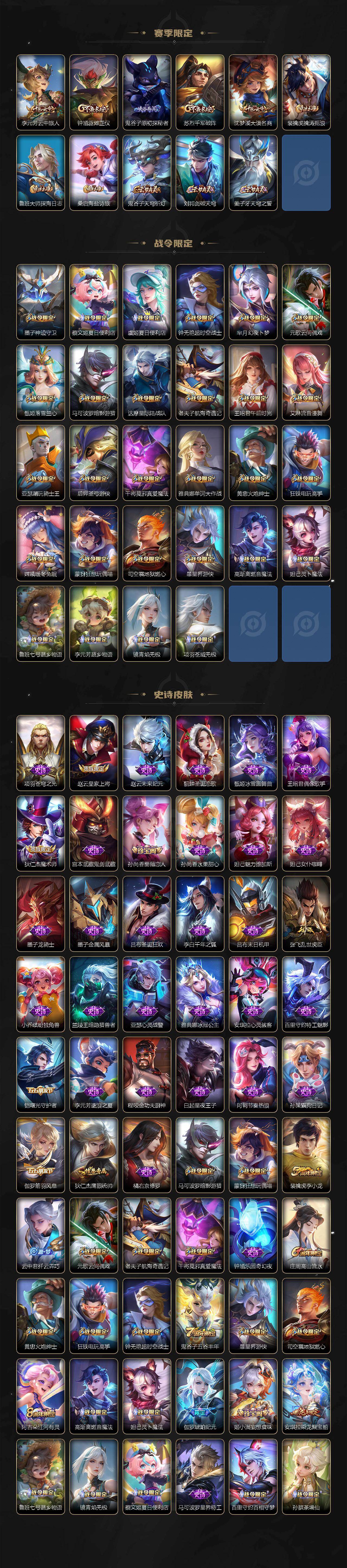 WZ03410417王者荣耀账号详情图3