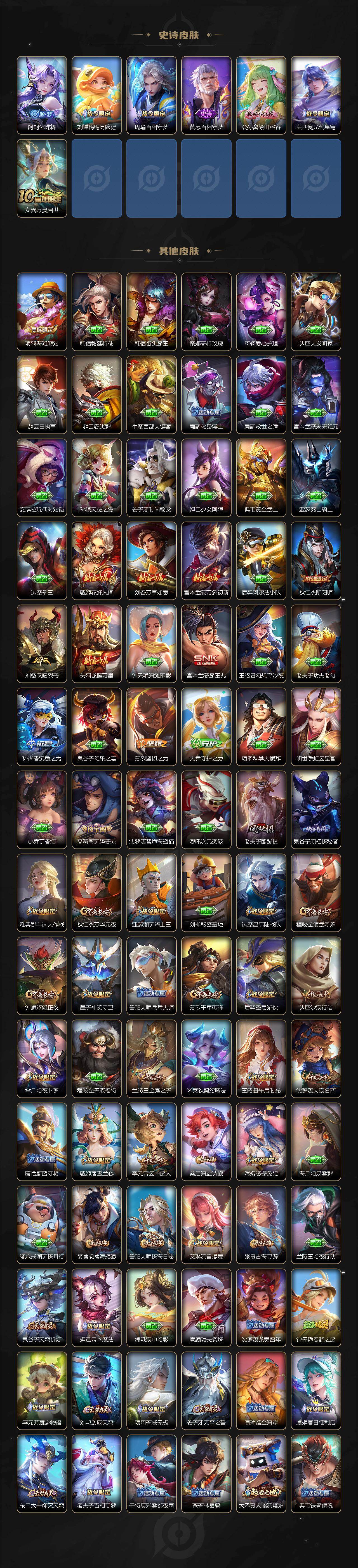 WZ03410417王者荣耀账号详情图4