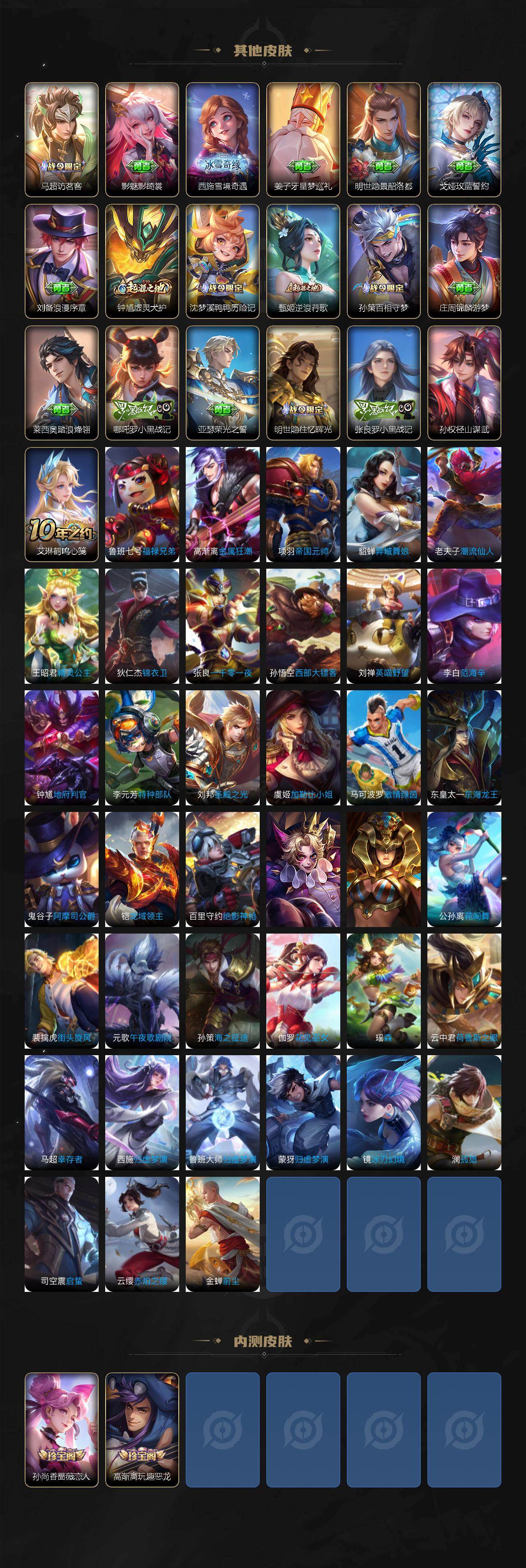 WZ03410417王者荣耀账号详情图5