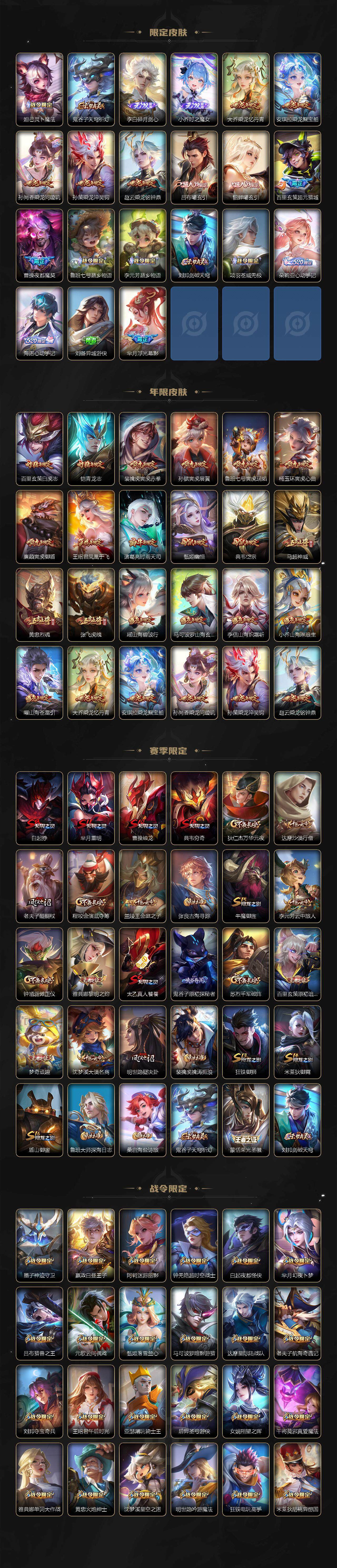 WZCMW3479616王者荣耀账号详情图5