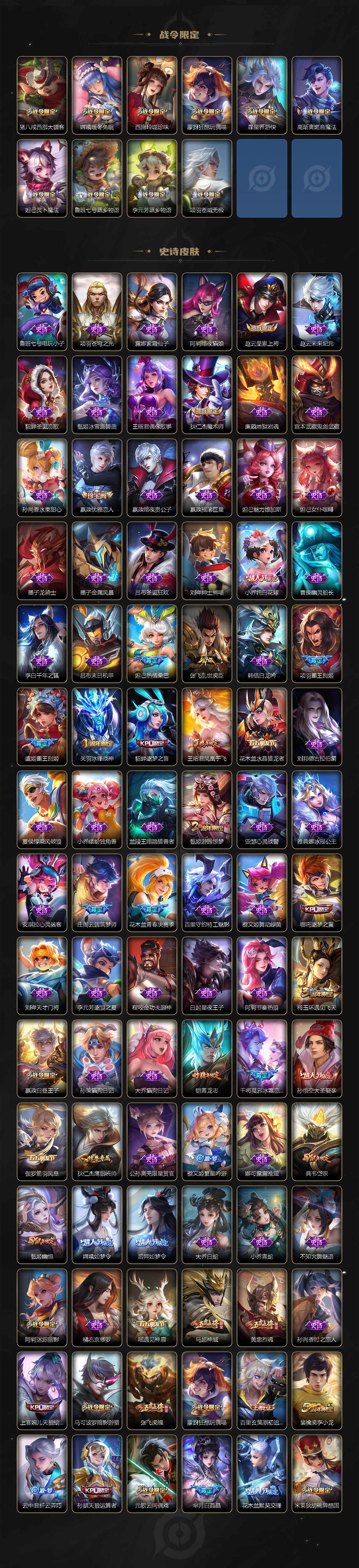 WZCMW3479616王者荣耀账号详情图6