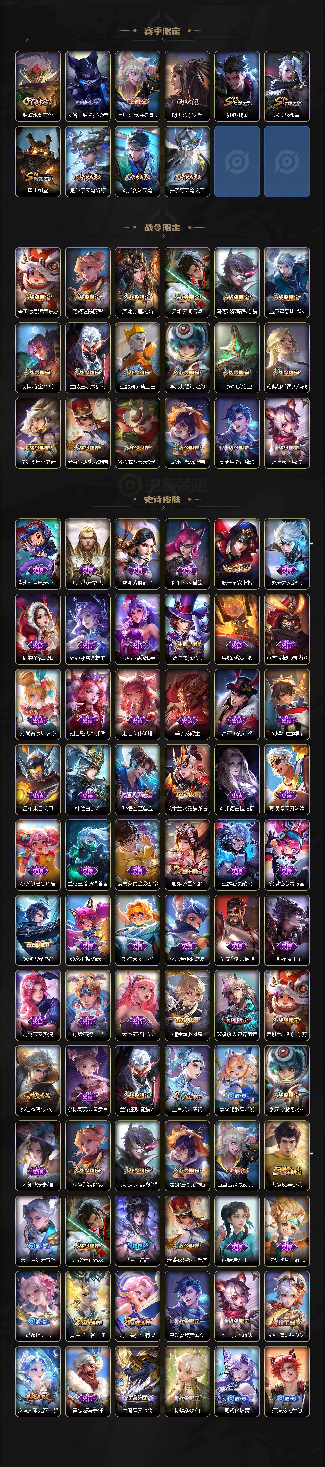 WZ03410220王者荣耀账号详情图4 WZ03410220王者荣耀账号详情图4