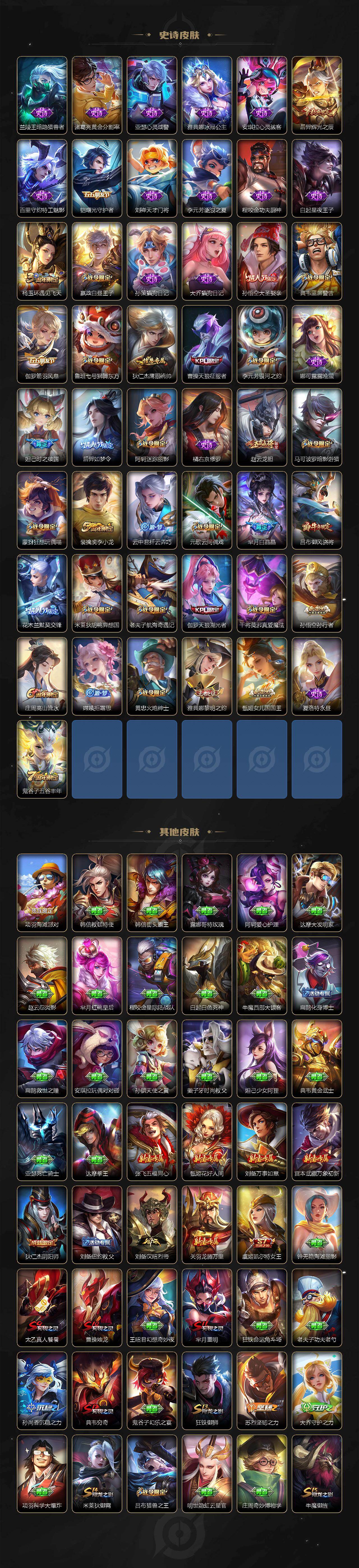 WZ03410227王者荣耀账号详情图5