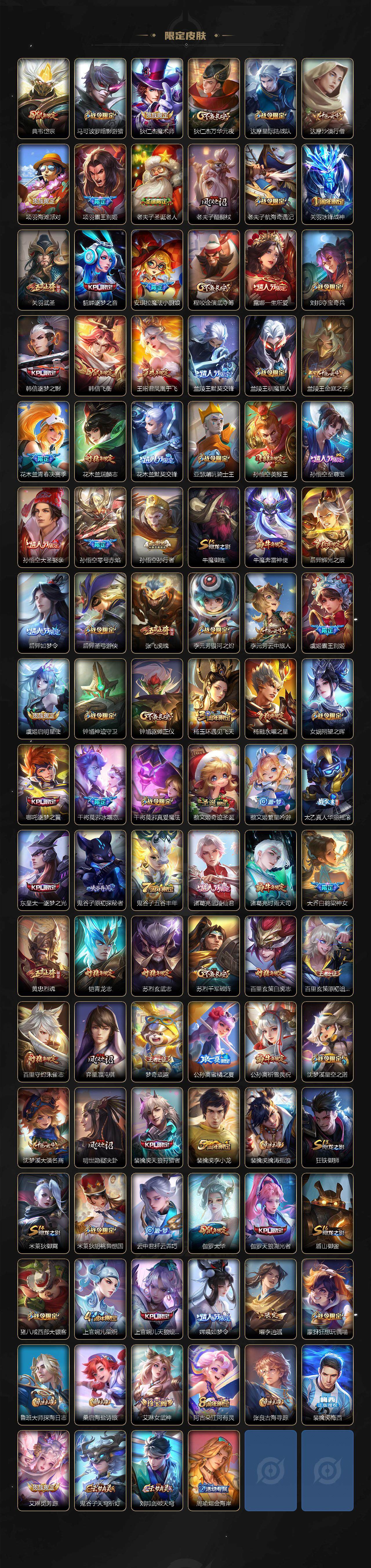 WZLE3460933王者荣耀账号详情图4