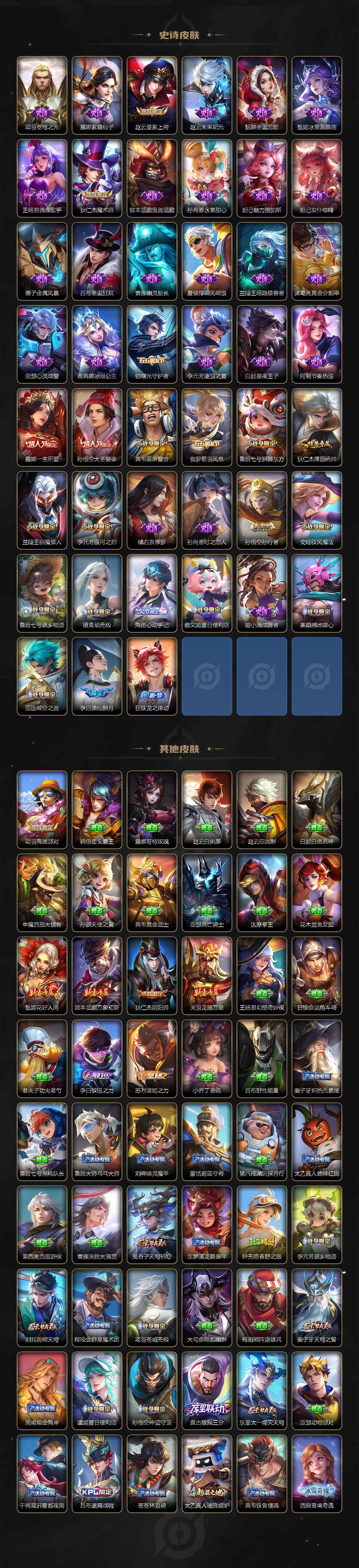 WZ03410388王者荣耀账号详情图4 WZ03410388王者荣耀账号详情图4