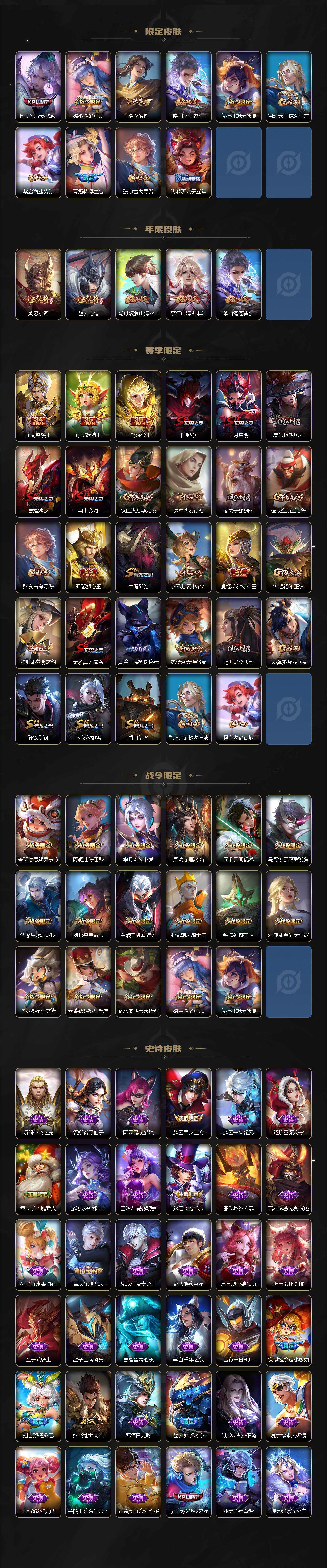 WZ03410414王者荣耀账号详情图3