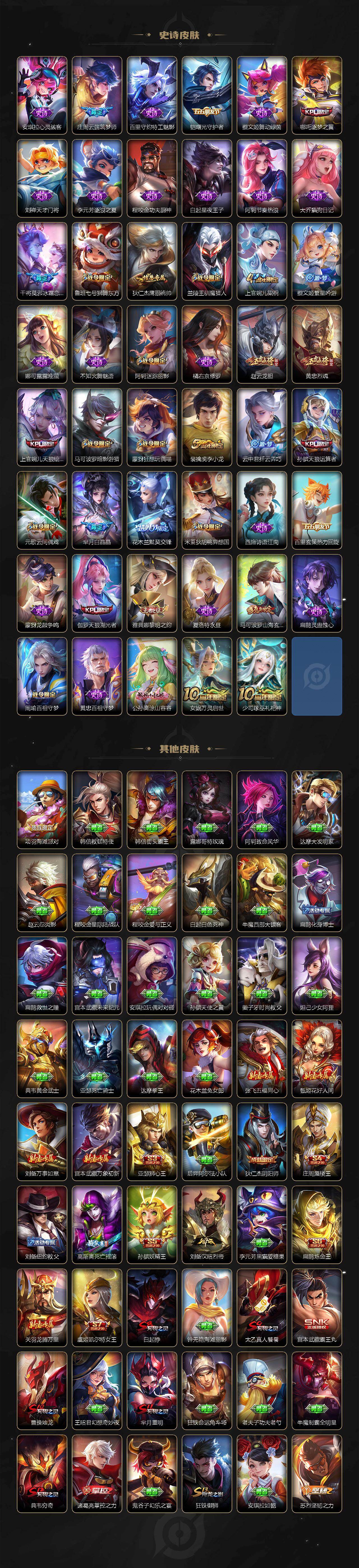 WZ03410414王者荣耀账号详情图4