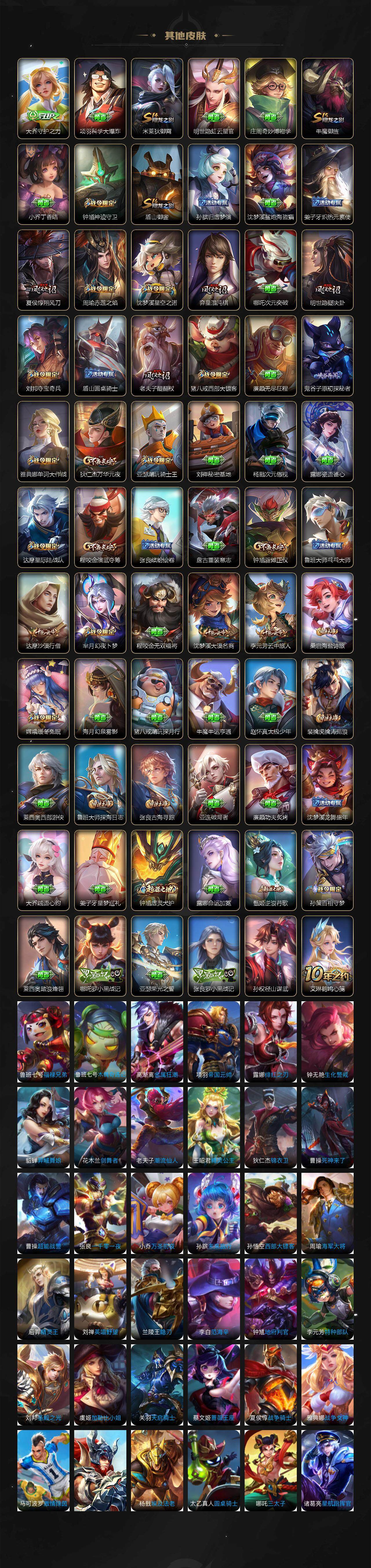 WZ03410414王者荣耀账号详情图5