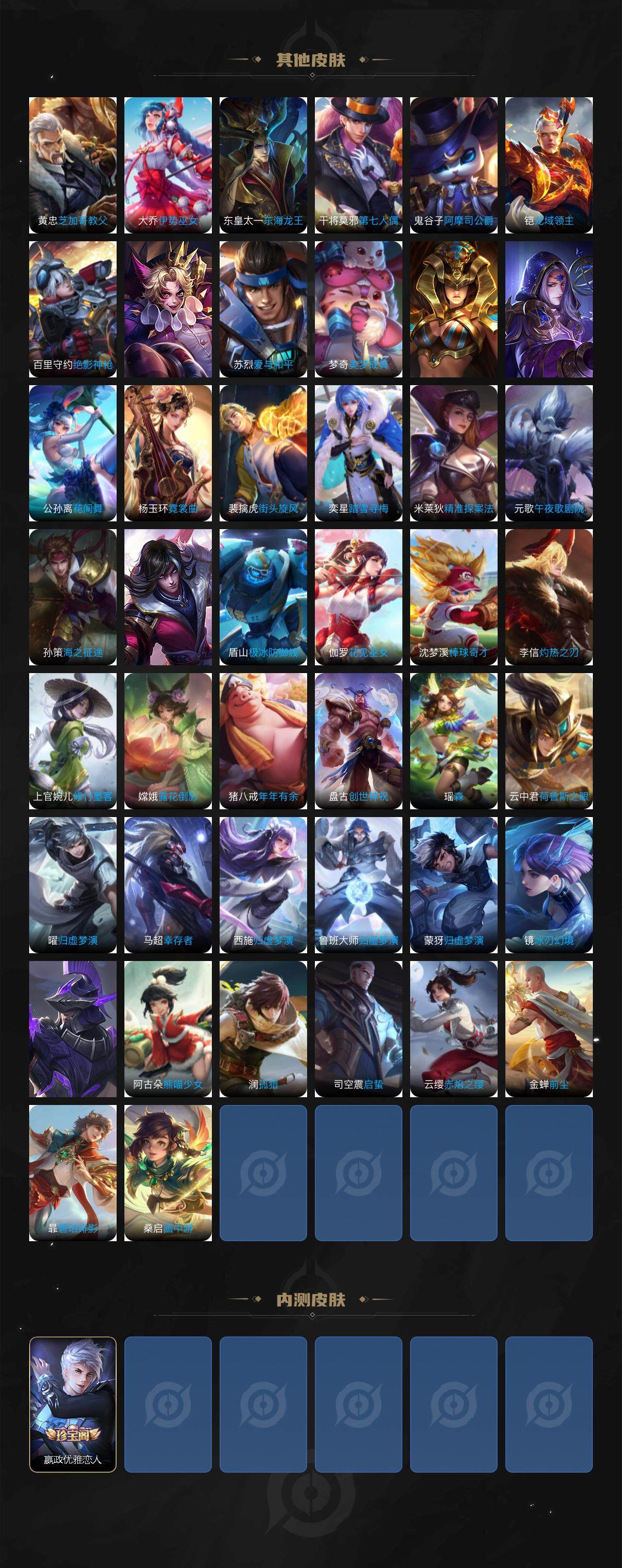 WZ03410414王者荣耀账号详情图6