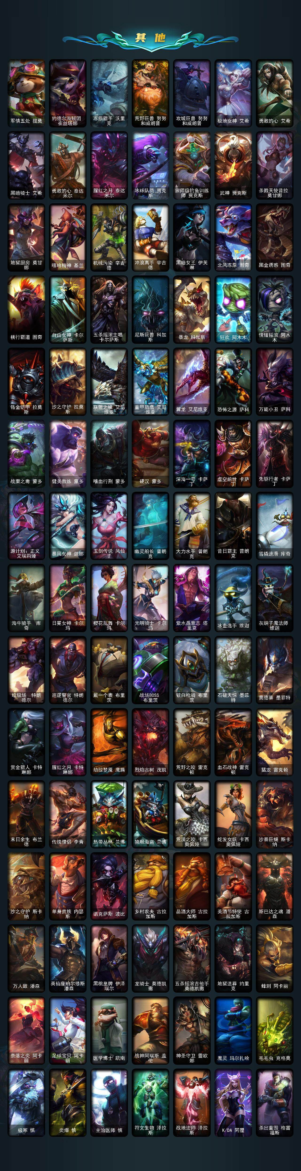 LOLEY42359英雄联盟账号详情图4 LOLEY42359英雄联盟账号详情图4