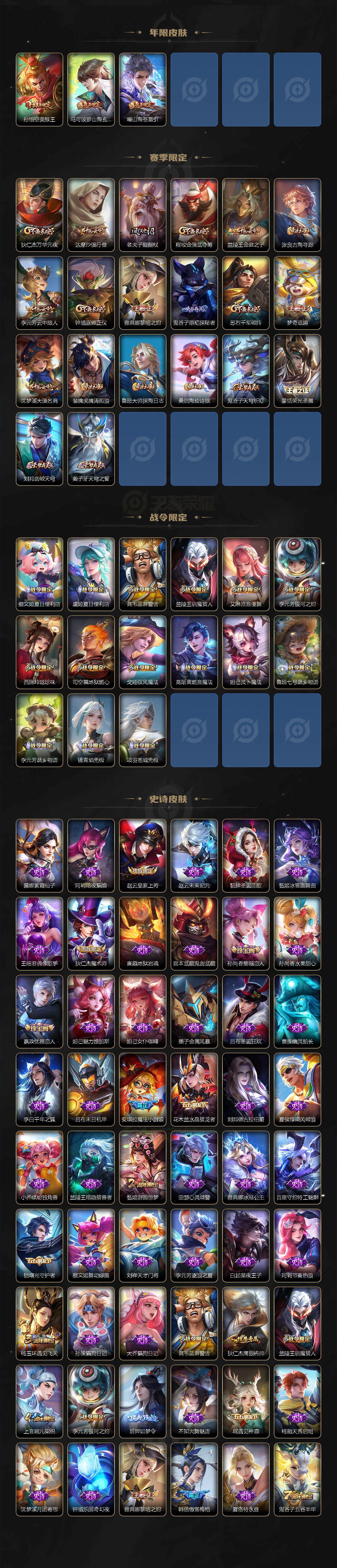 WZ03410421王者荣耀账号详情图3