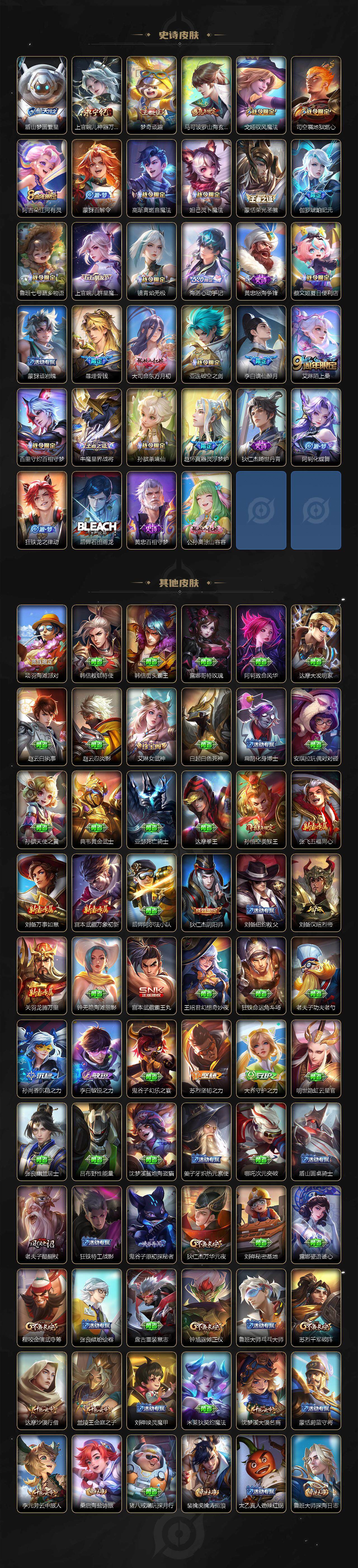 WZ03410421王者荣耀账号详情图4