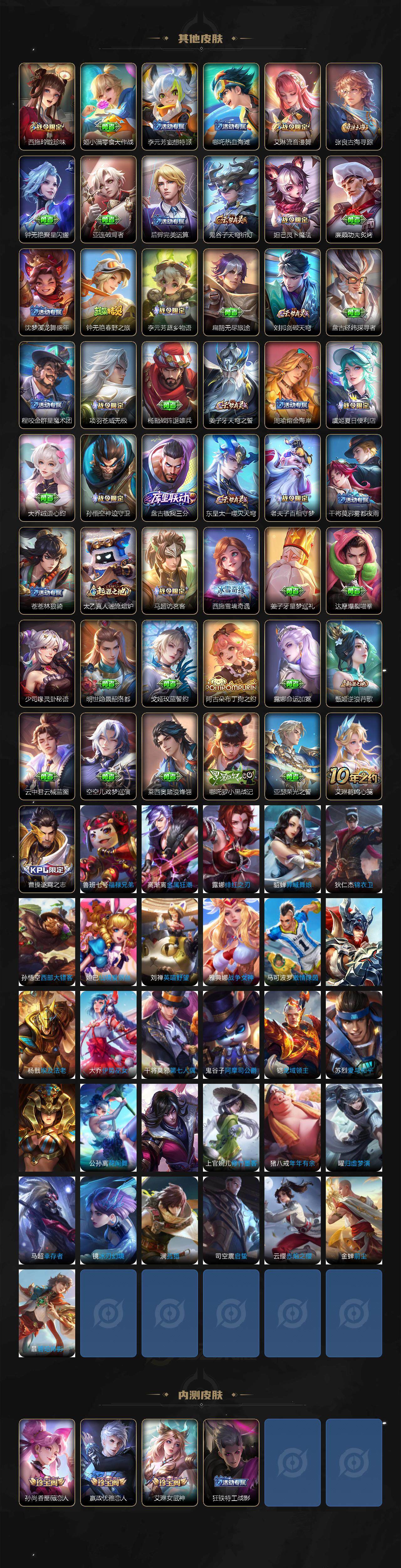 WZ03410421王者荣耀账号详情图5