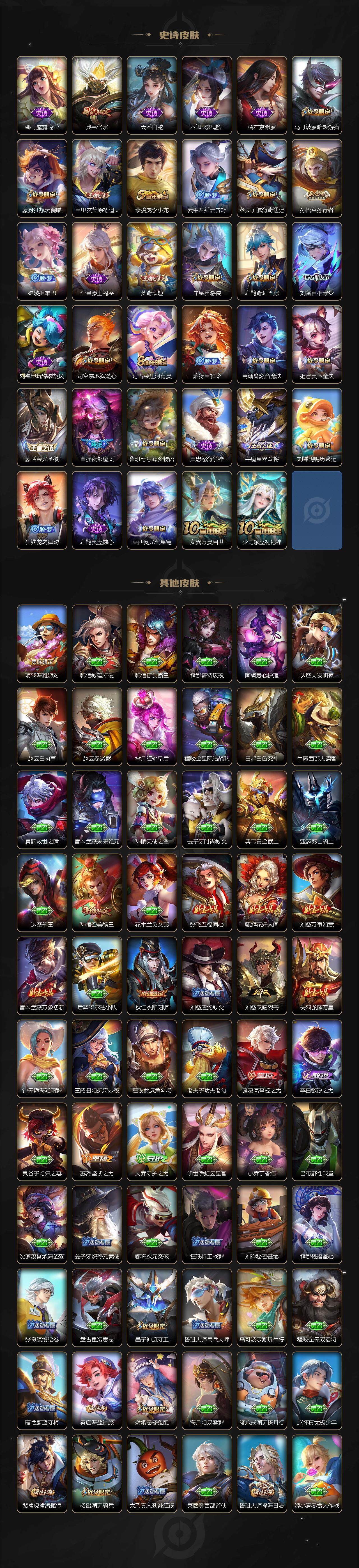 WZ03410416王者荣耀账号详情图4