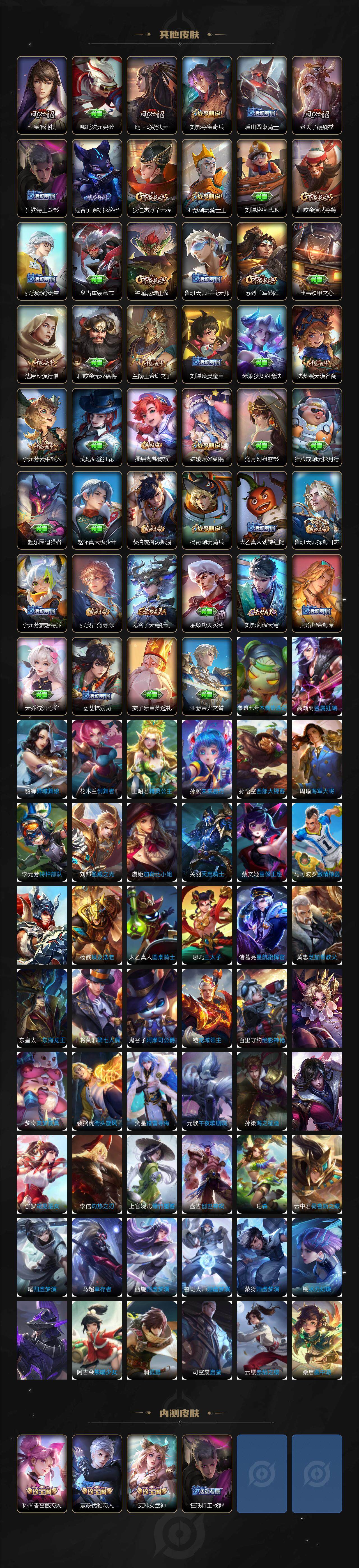 WZLE3460938王者荣耀账号详情图4