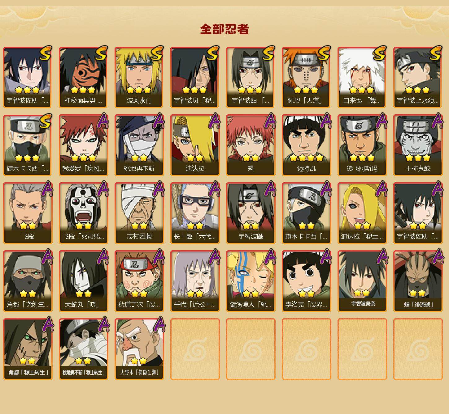 HYQM342245火影忍者账号详情图4