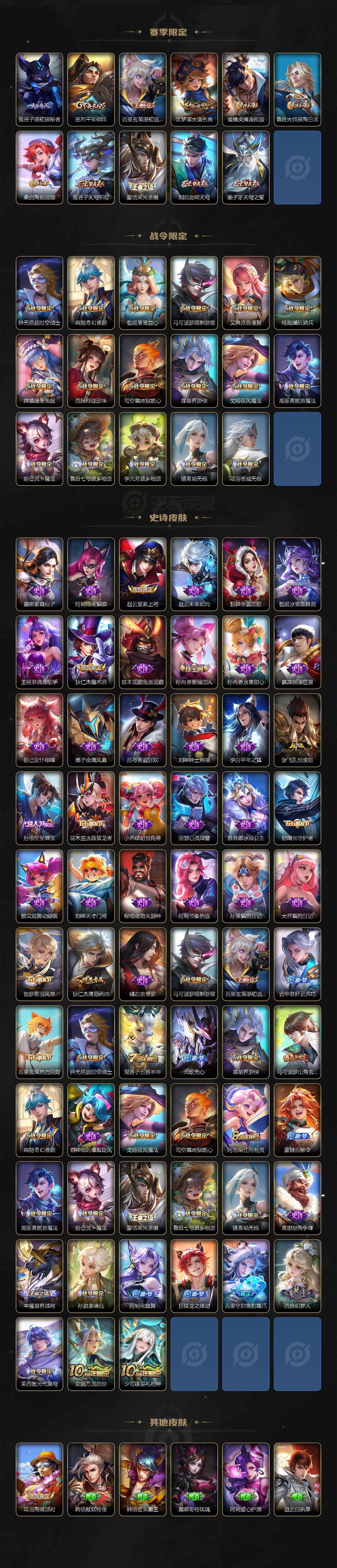 WZLE3460935王者荣耀账号详情图3