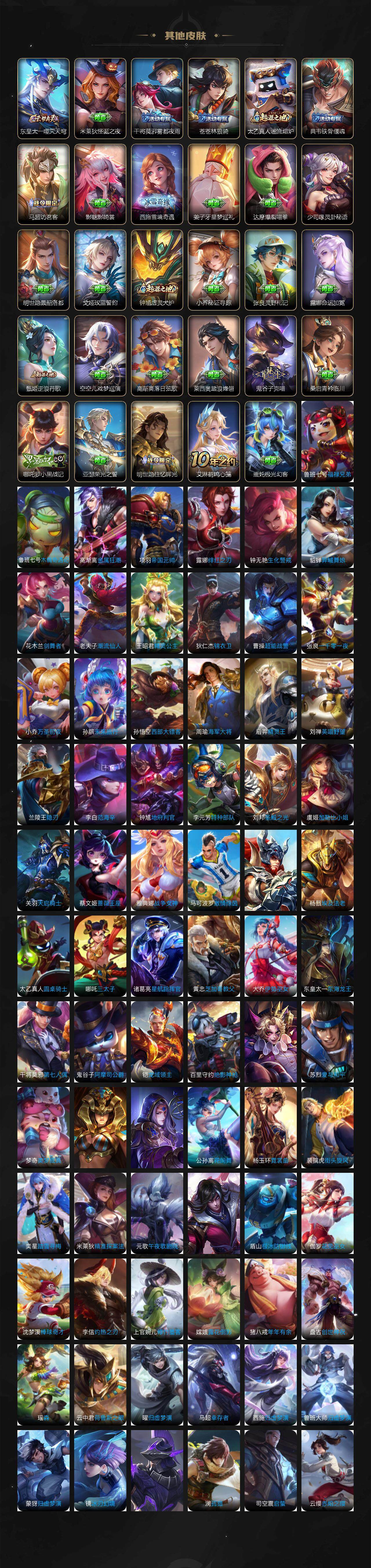 WZLE3460935王者荣耀账号详情图5