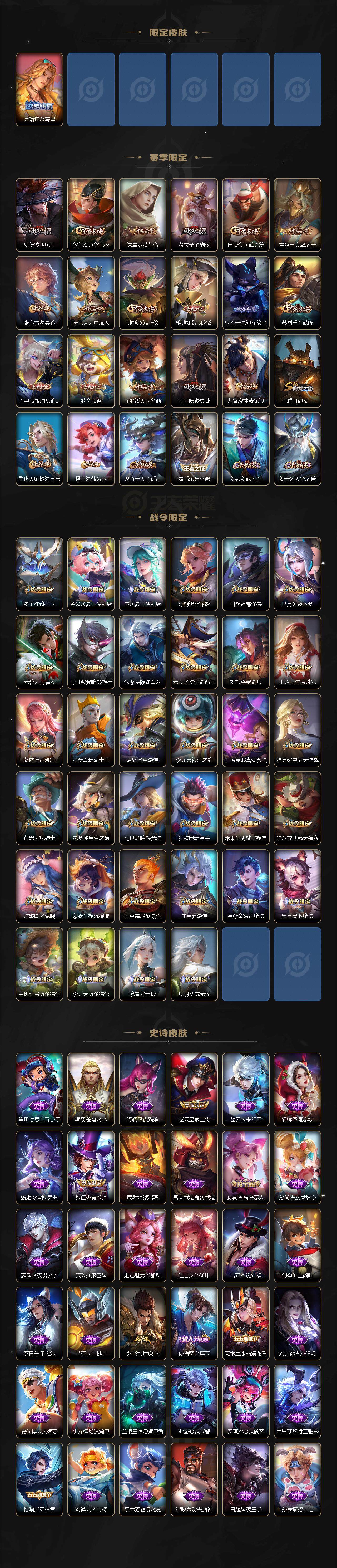 WZLE3460937王者荣耀账号详情图3