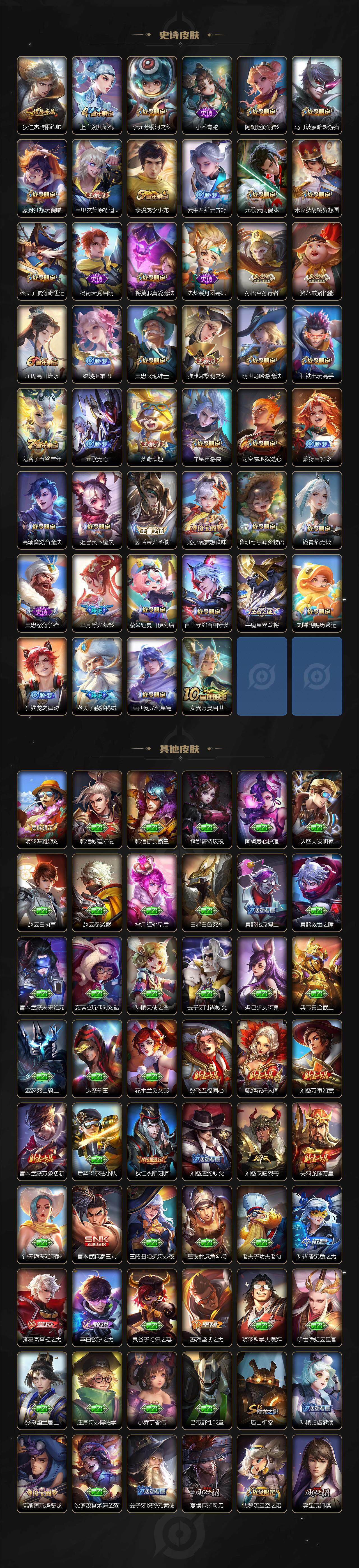 WZLE3460937王者荣耀账号详情图4