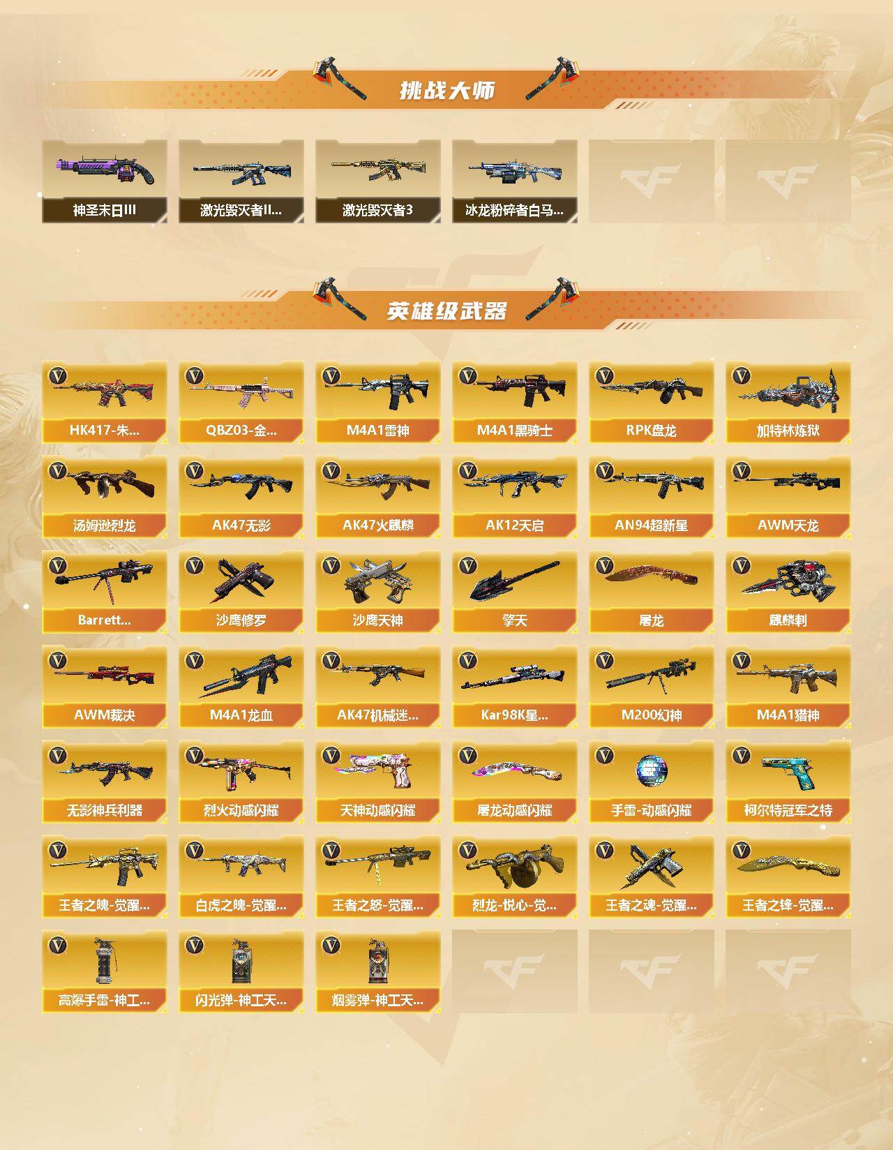 CFCMW421966穿越火线账号详情图3