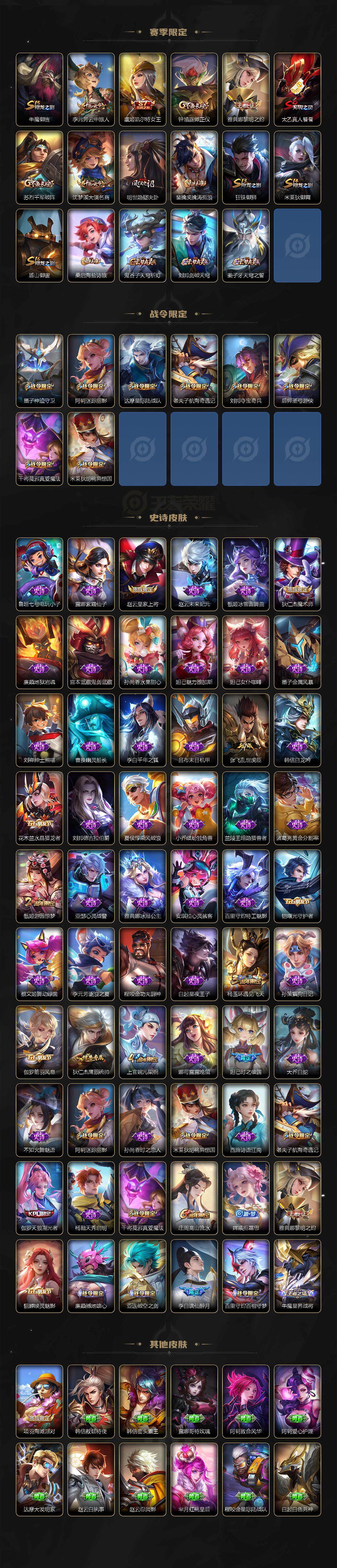 WZ03410430王者荣耀账号详情图3