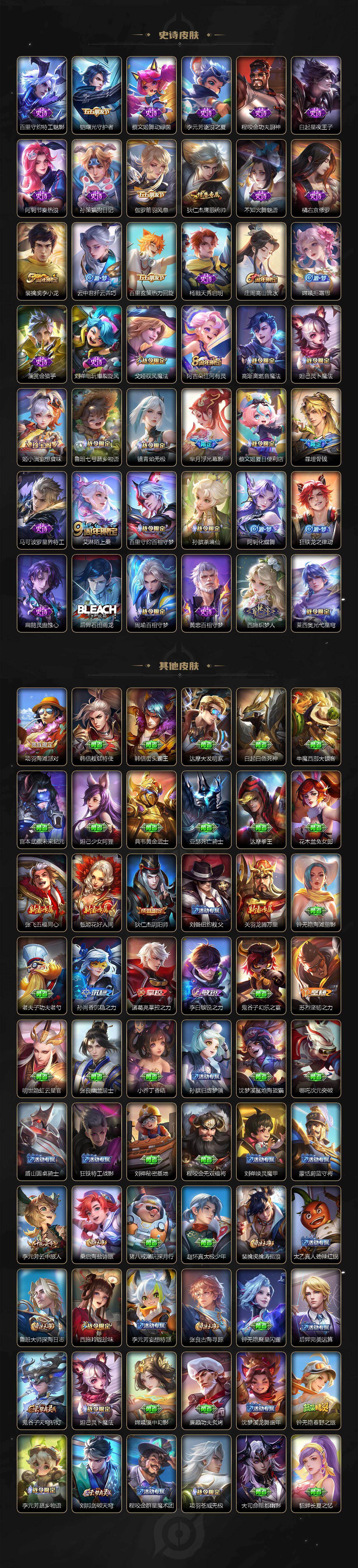 WZ03410424王者荣耀账号详情图3